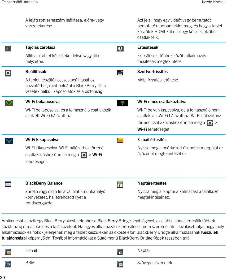 Wi-Fi bekapcsolva Wi-Fi bekapcsolva, és a felhasználó csatlakozik a jelzett Wi-Fi hálózathoz. Wi-Fi kikapcsolva Wi-Fi kikapcsolva. Wi-Fi hálózathoz történő csatlakozáshoz érintse meg a lehetőséget.