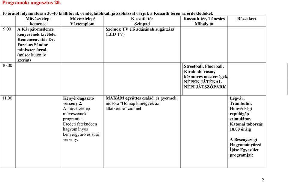 (műsor külön ív szerint) Kossuth-tér, Táncsics Mihály út 10.00 Streetball, Floorball, Kirakodó vásár, kézműves mesterségek, NÉPEK JÁTÉKAI- NÉPI JÁTSZÓPARK Rózsakert 11.00 Kenyérdagasztó verseny 2.