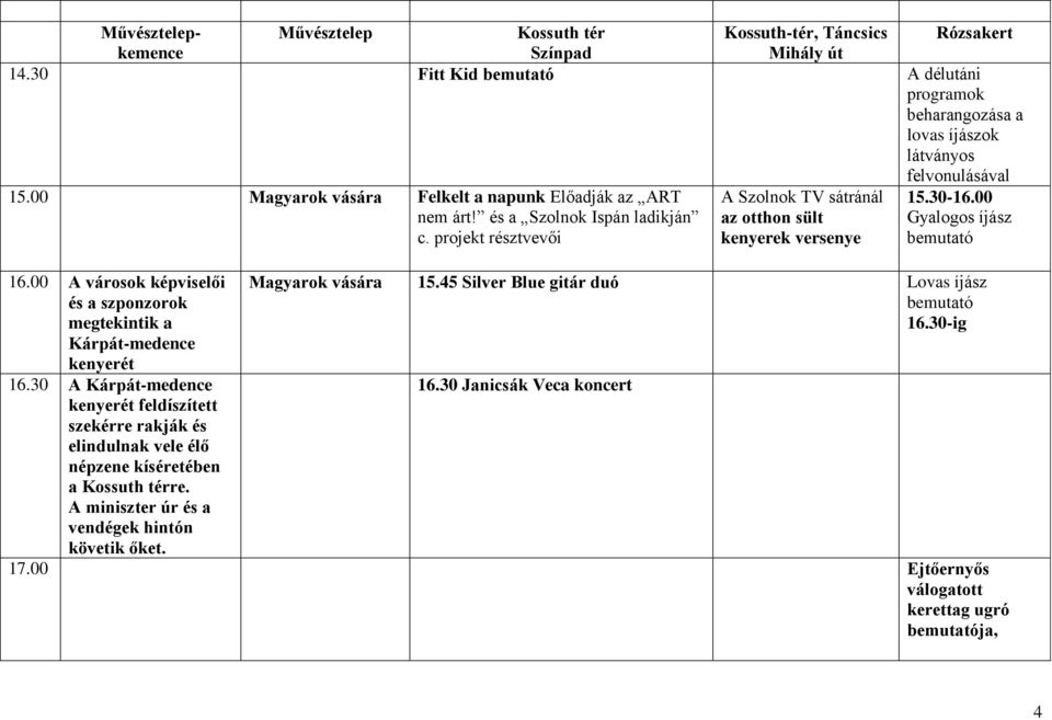 00 Gyalogos íjász bemutató 16.00 A városok képviselői és a szponzorok megtekintik a Kárpát-medence kenyerét 16.