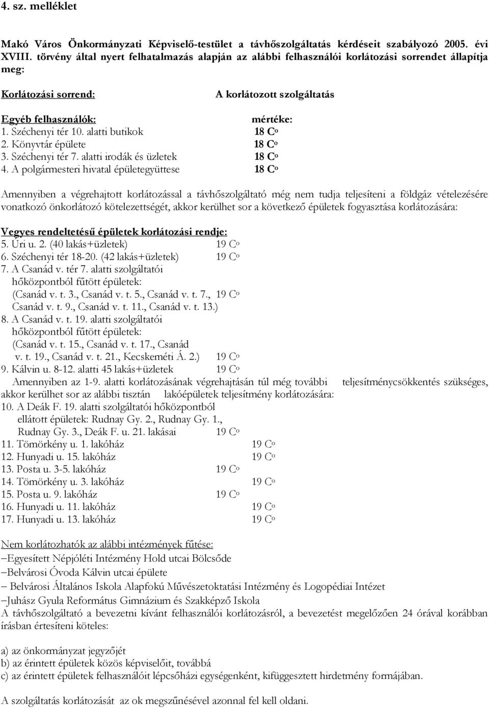 alatti butikok 18 C o 2. Könyvtár épülete 18 C o 3. Széchenyi tér 7. alatti irodák és üzletek 18 C o 4.