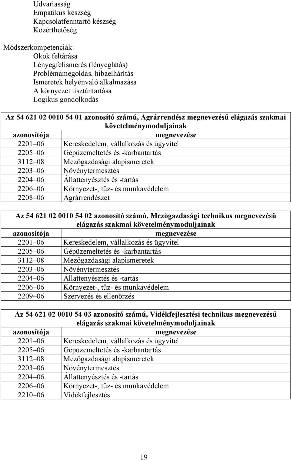 Kereskedelem, vállalkozás és ügyvitel 2205 06 Gépüzemeltetés és -karbantartás 3112 08 Mezőgazdasági alapismeretek 2203 06 Növénytermesztés 2204 06 Állattenyésztés és -tartás 2206 06 Környezet-, tűz-