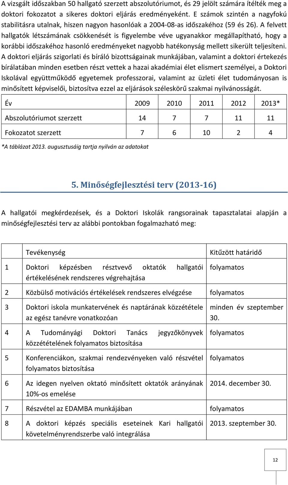 A felvett hallgatók létszámának csökkenését is figyelembe véve ugyanakkor megállapítható, hogy a korábbi időszakéhoz hasonló eredményeket nagyobb hatékonyság mellett sikerült teljesíteni.