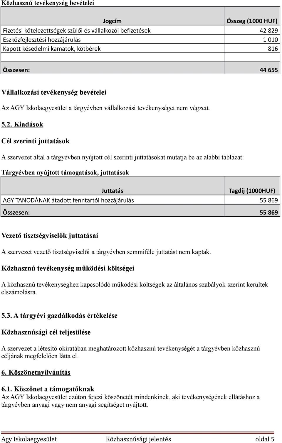 Kiadások Cél szerinti juttatások A szervezet által a tárgyévben nyújtott cél szerinti juttatásokat mutatja be az alábbi táblázat: Tárgyévben nyújtott támogatások, juttatások Juttatás Tagdíj (1000HUF)