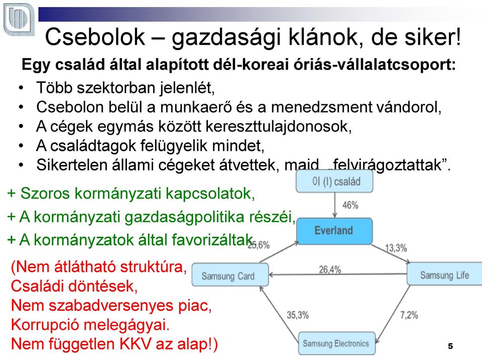 vándorol, A cégek egymás között kereszttulajdonosok, A családtagok felügyelik mindet, Sikertelen állami cégeket átvettek, majd