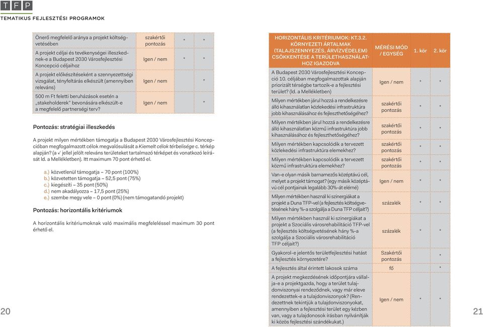 Pontozás: stratégiai illeszkedés A projekt milyen mértékben támogatja a Budapest 2030 Városfejlesztési Koncepcióban megfogalmazott célok megvalósulását a Kiemelt célok térbelisége c. térkép alapján?