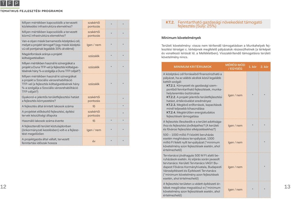 (egy másik középtávú cél pontjainak legalább 30%-át elérné) Magánforrások aránya a projekt költségvetésében százalék projekt a Duna TFP-vel (a fejlesztés költségvetésének százalék hány %-a szolgálja