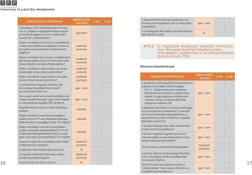 Milyen mértékben kapcsolódik a tervezett közlekedési infrastruktúra elemekhez? Milyen mértékben kapcsolódik a tervezett közmű infrastruktúra elemekhez?