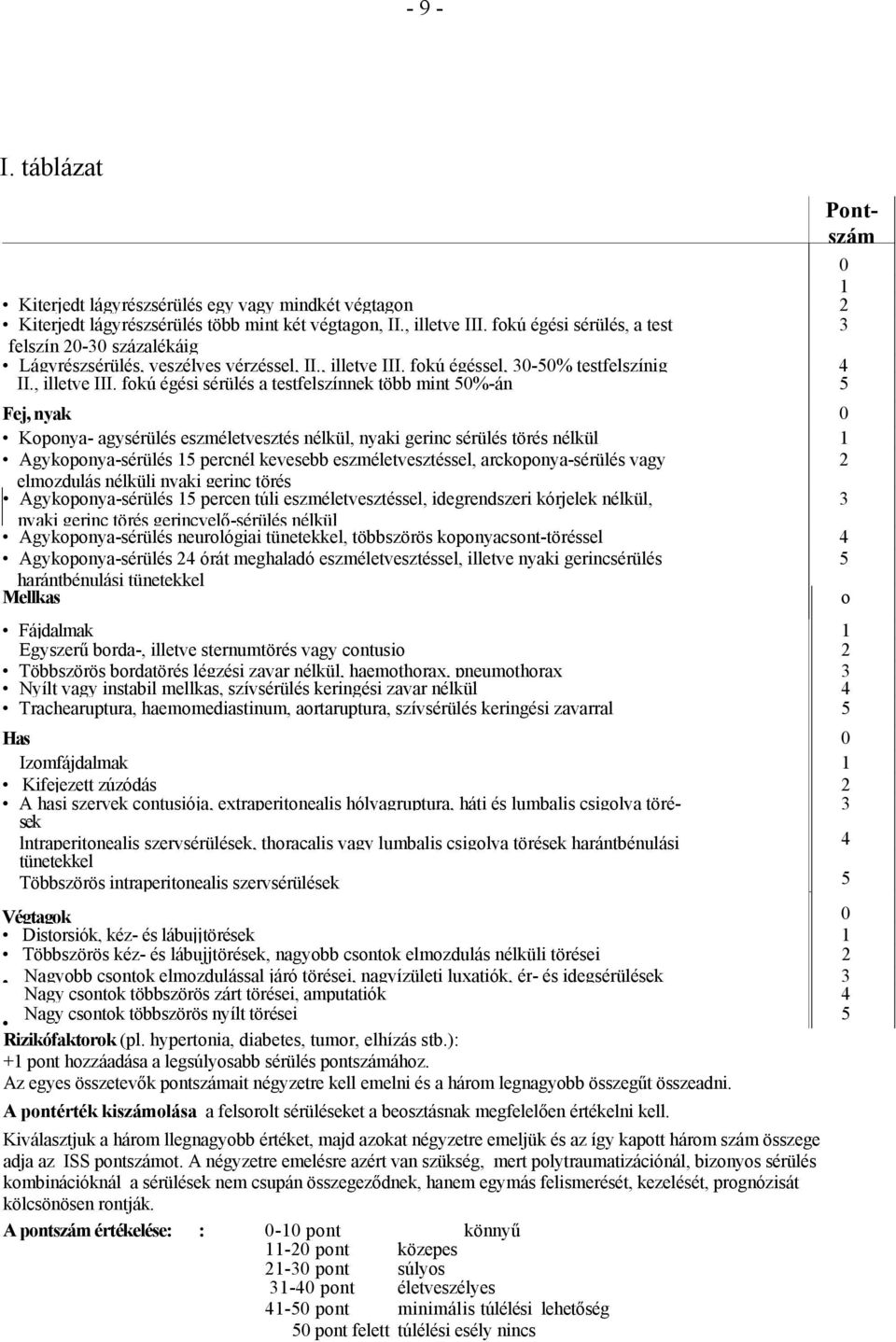 fokú égéssel, 30-50% testfelszínig 4 II., illetve III.