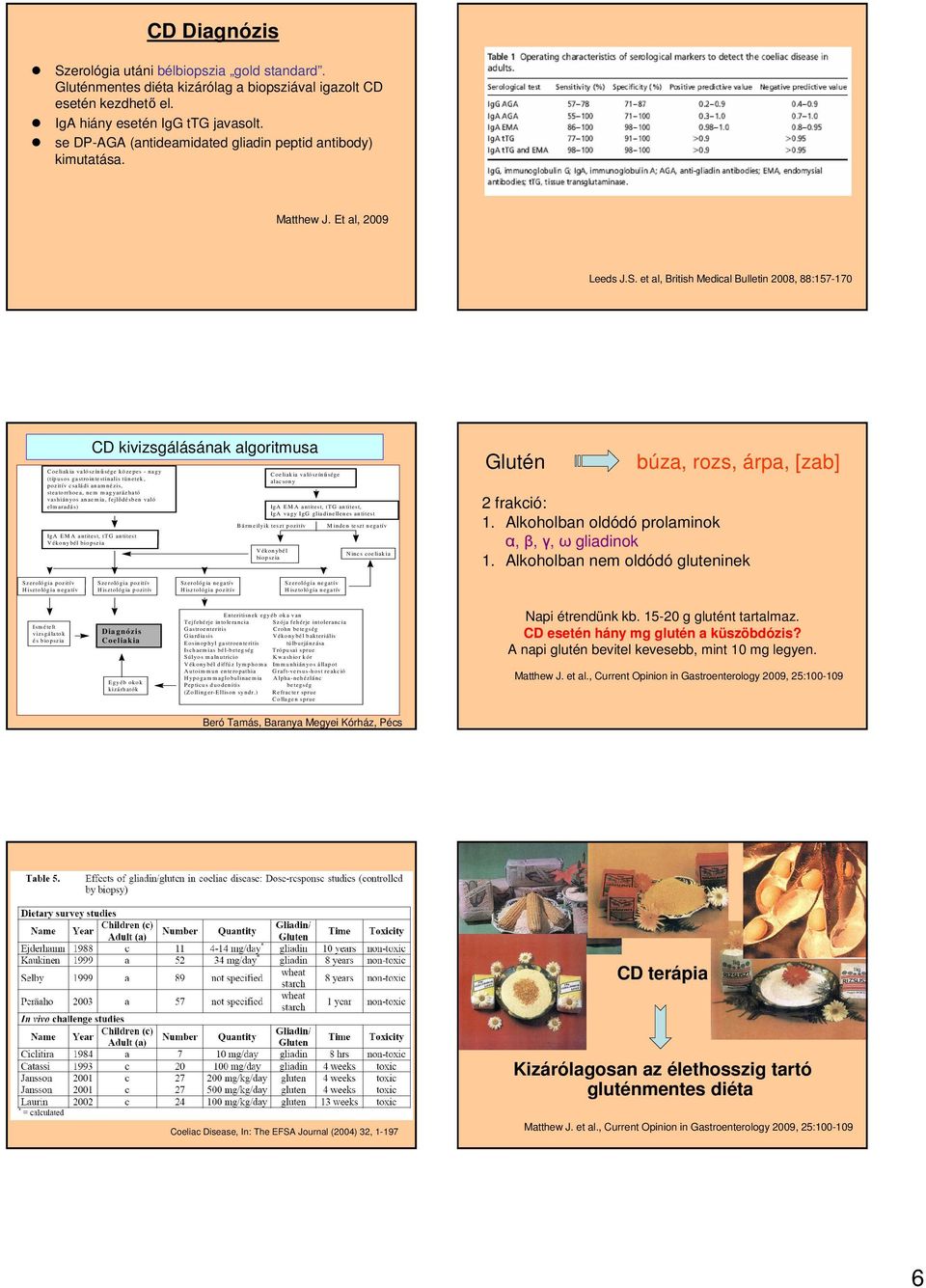 et al, British Medical Bulletin 2008, 88:157-170 CD kivizsgálásának algoritmusa Coeliakia valószínűsége közepes - nagy Coeliakia valószínűsége (típusos gastrointestinalis tünetek, alacsony pozitív