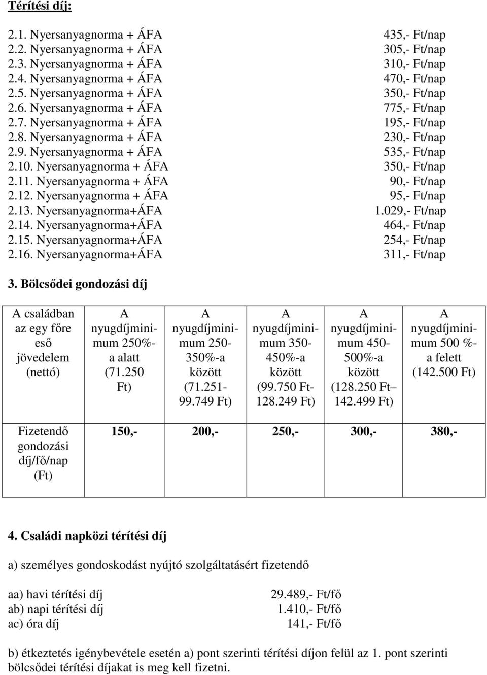Nyersanyagnorma + ÁF 90,- Ft/nap 2.12. Nyersanyagnorma + ÁF 95,- Ft/nap 2.13. Nyersanyagnorma+ÁF 1.029,- Ft/nap 2.14. Nyersanyagnorma+ÁF 464,- Ft/nap 2.15. Nyersanyagnorma+ÁF 254,- Ft/nap 2.16.