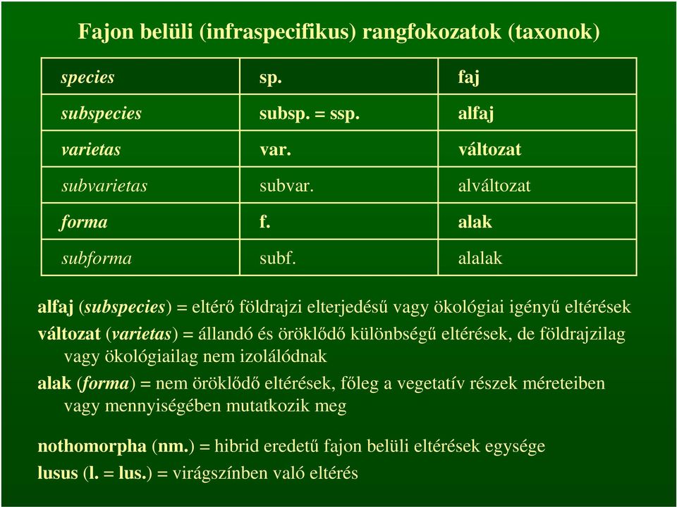 faj alfaj változat alváltozat alak alalak alfaj (subspecies) = eltérő földrajzi elterjedésű vagy ökológiai igényű eltérések változat (varietas) =