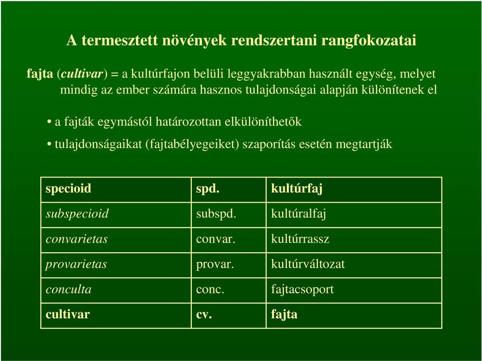 elkülöníthetők tulajdonságaikat (fajtabélyegeiket) szaporítás esetén megtartják specioid subspecioid convarietas