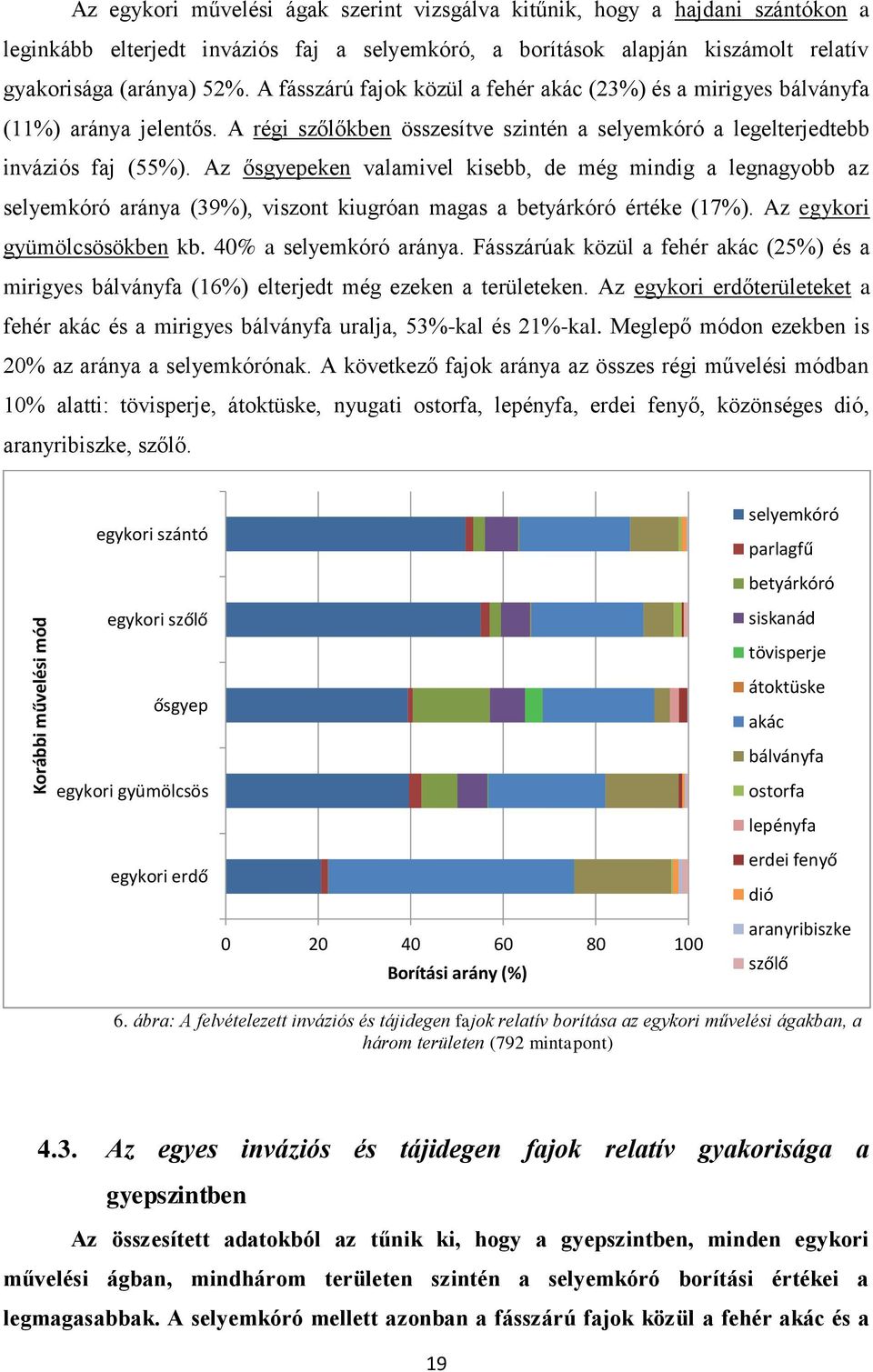 Az ősgyepeken valamivel kisebb, de még mindig a legnagyobb az selyemkóró aránya (39%), viszont kiugróan magas a betyárkóró értéke (17%). Az egykori gyümölcsösökben kb. 40% a selyemkóró aránya.