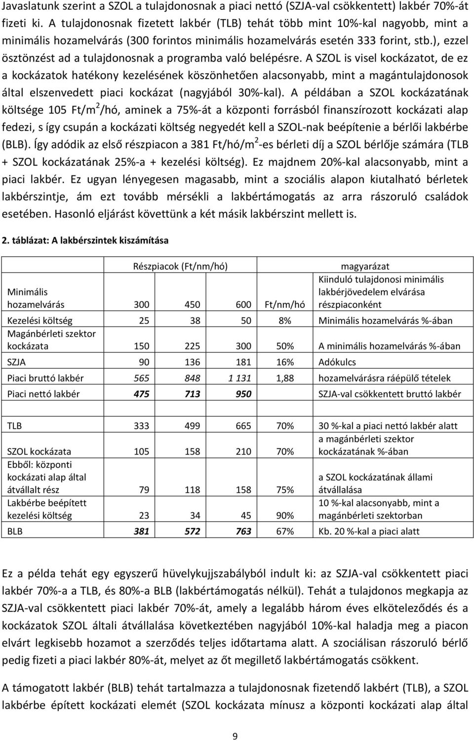 ), ezzel ösztönzést ad a tulajdonosnak a programba való belépésre.