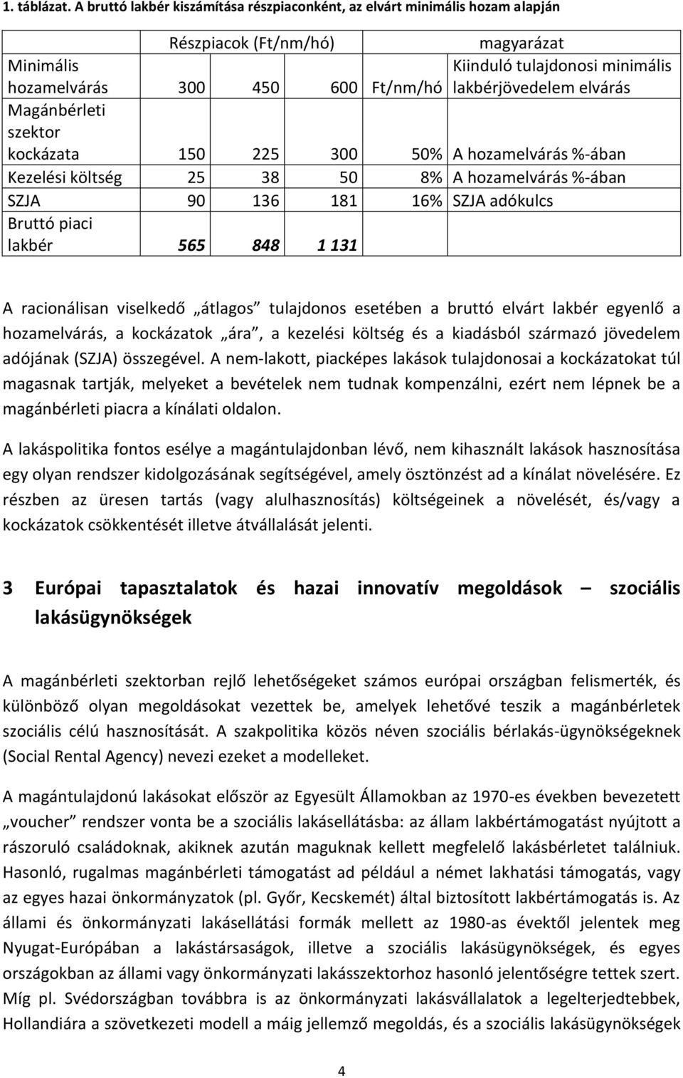 lakbérjövedelem elvárás Magánbérleti szektor kockázata 150 225 300 50% A hozamelvárás %-ában Kezelési költség 25 38 50 8% A hozamelvárás %-ában SZJA 90 136 181 16% SZJA adókulcs Bruttó piaci lakbér