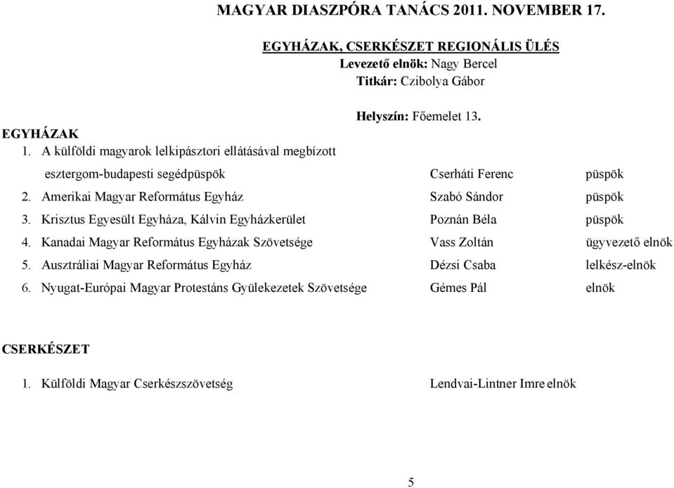 Amerikai Magyar Református Egyház Szabó Sándor püspök 3. Krisztus Egyesült Egyháza, Kálvin Egyházkerület Poznán Béla püspök 4.