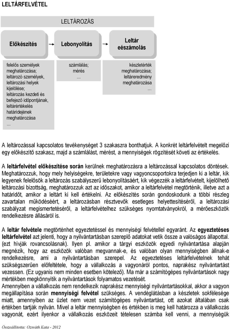 A konkrét leltárfelvételt megelızi egy elıkészítı szakasz, majd a számlálást, mérést, a mennyiségek rögzítését követi az értékelés.