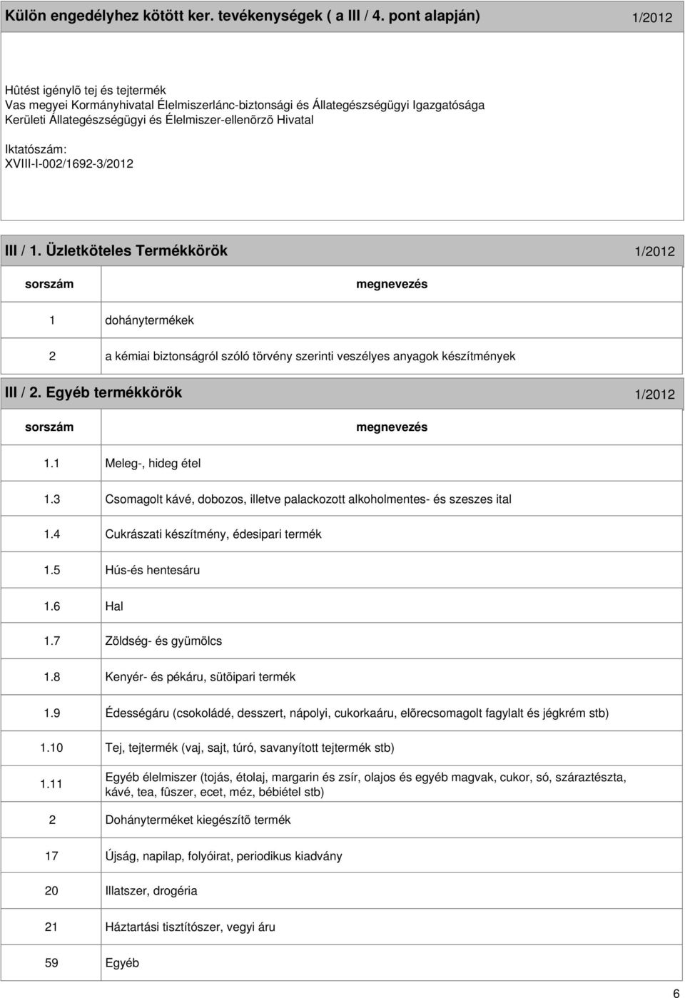 Iktatószám: XVIII-I-002/1692-3/2012 III / 1. Üzletköteles Termékkörök 1/2012 1 dohánytermékek 2 a kémiai biztonságról szóló törvény szerinti veszélyes anyagok készítmények III / 2.