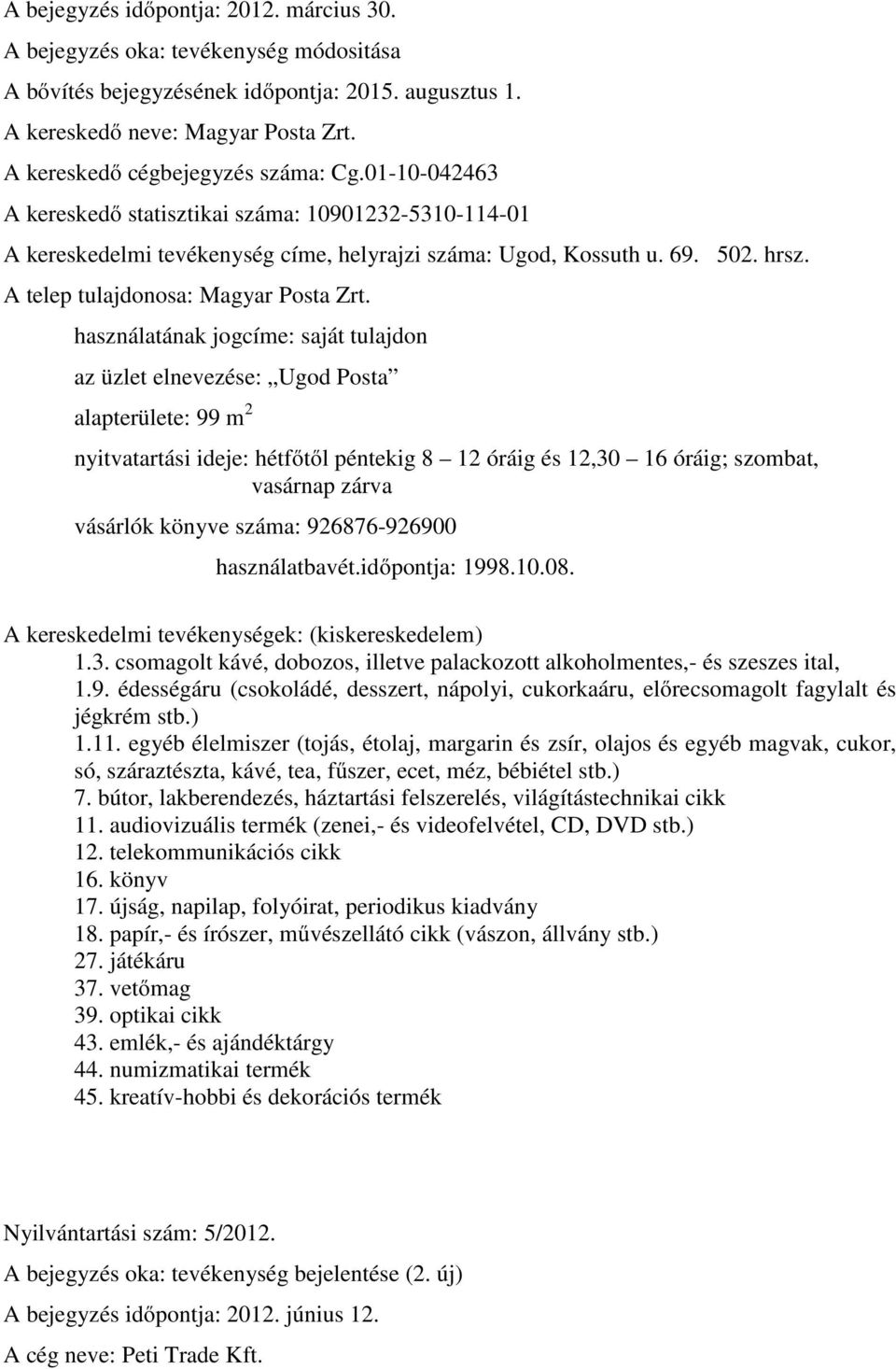 A telep tulajdonosa: Magyar Posta Zrt.