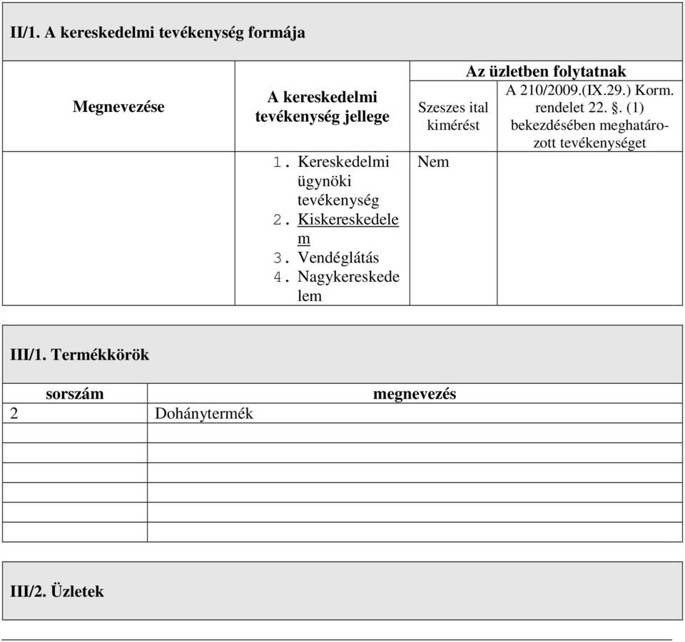 Nagykereskede lem Szeszes ital kimérést Nem Az üzletben folytatnak A 210/2009.(IX.29.) Korm.