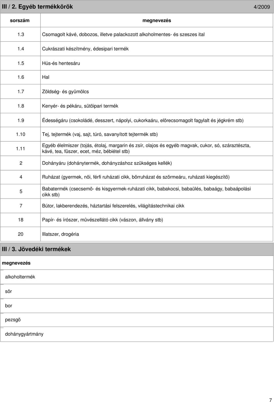 11 4 5 7 18 Édességáru (csokoládé, desszert, nápolyi, cukorkaáru, elõrecsomagolt fagylalt és jégkrém stb) Tej, tejtermék (vaj, sajt, túró, savanyított tejtermék stb) Egyéb élelmiszer (tojás, étolaj,