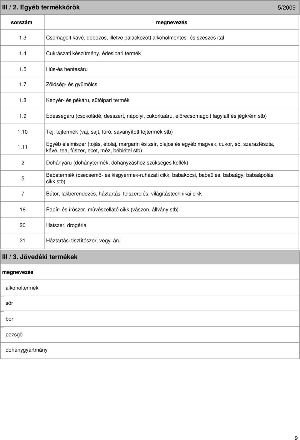 11 5 7 Tej, tejtermék (vaj, sajt, túró, savanyított tejtermék stb) Egyéb élelmiszer (tojás, étolaj, margarin és zsír, olajos és egyéb magvak, cukor, só, száraztészta, kávé, tea, fûszer, ecet, méz,