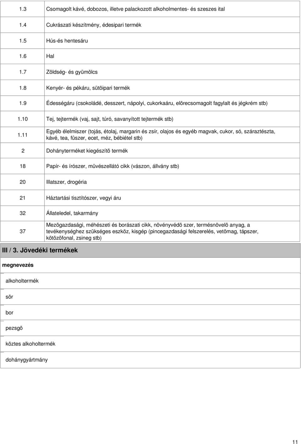 11 2 18 Tej, tejtermék (vaj, sajt, túró, savanyított tejtermék stb) Egyéb élelmiszer (tojás, étolaj, margarin és zsír, olajos és egyéb magvak, cukor, só, száraztészta, kávé, tea, fûszer, ecet, méz,