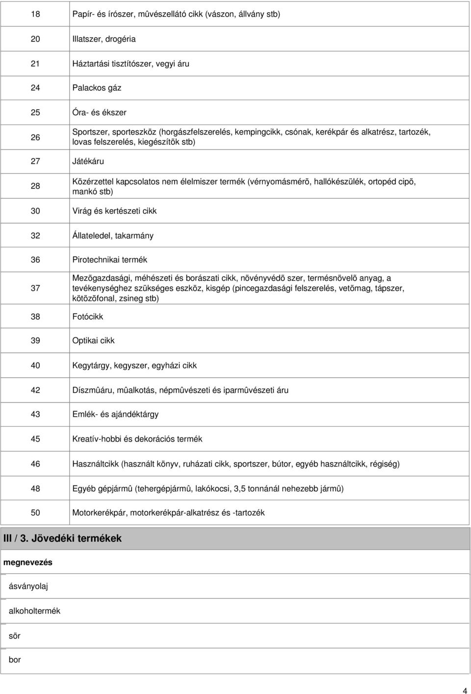 ortopéd cipõ, mankó stb) Virág és kertészeti cikk 3 36 37 38 39 Állateledel, takarmány Pirotechnikai termék Mezõgazdasági, méhészeti és borászati cikk, növényvédõ szer, termésnövelõ anyag, a