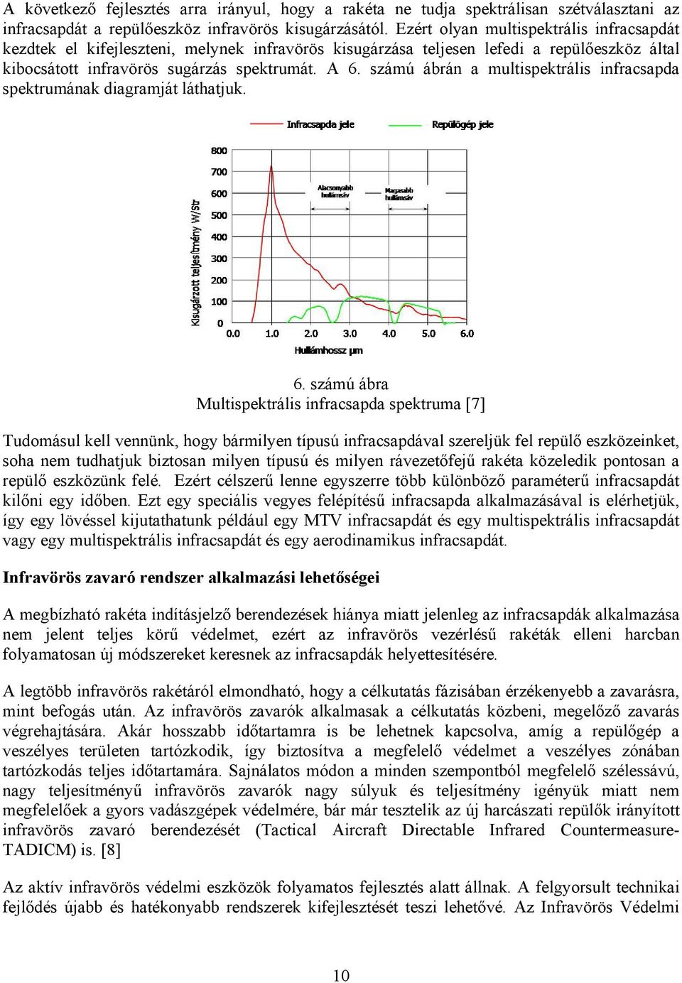 számú ábrán a multispektrális infracsapda spektrumának diagramját láthatjuk. 6.
