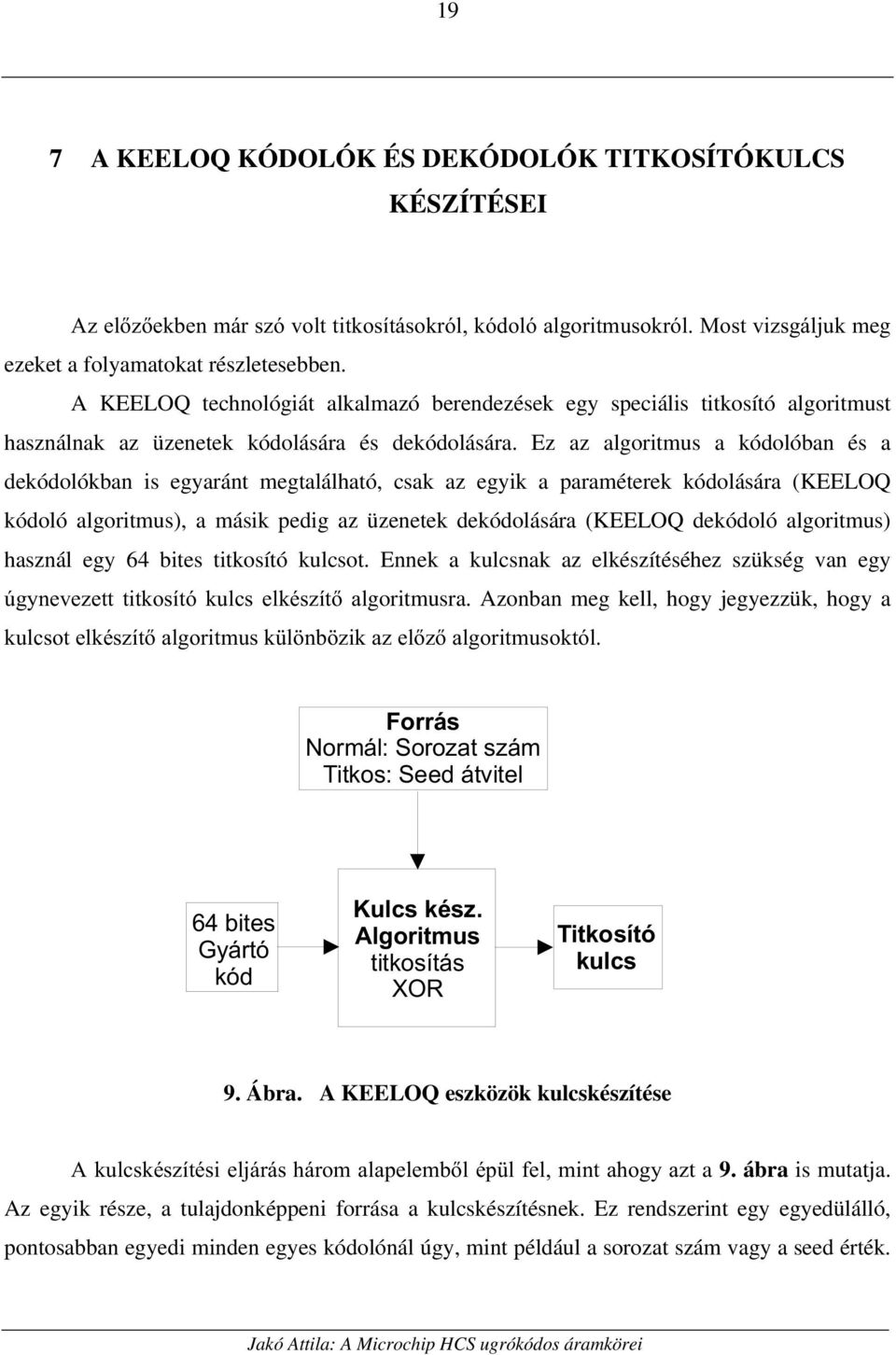 Ez az algoritmus a kódolóban és a dekódolókban is egyaránt megtalálható, csak az egyik a paraméterek kódolására (KEELOQ kódoló algoritmus), a másik pedig az üzenetek dekódolására (KEELOQ dekódoló