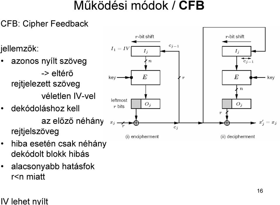dekódoláshoz kell az előző néhány rejtjelszöveg hiba esetén csak