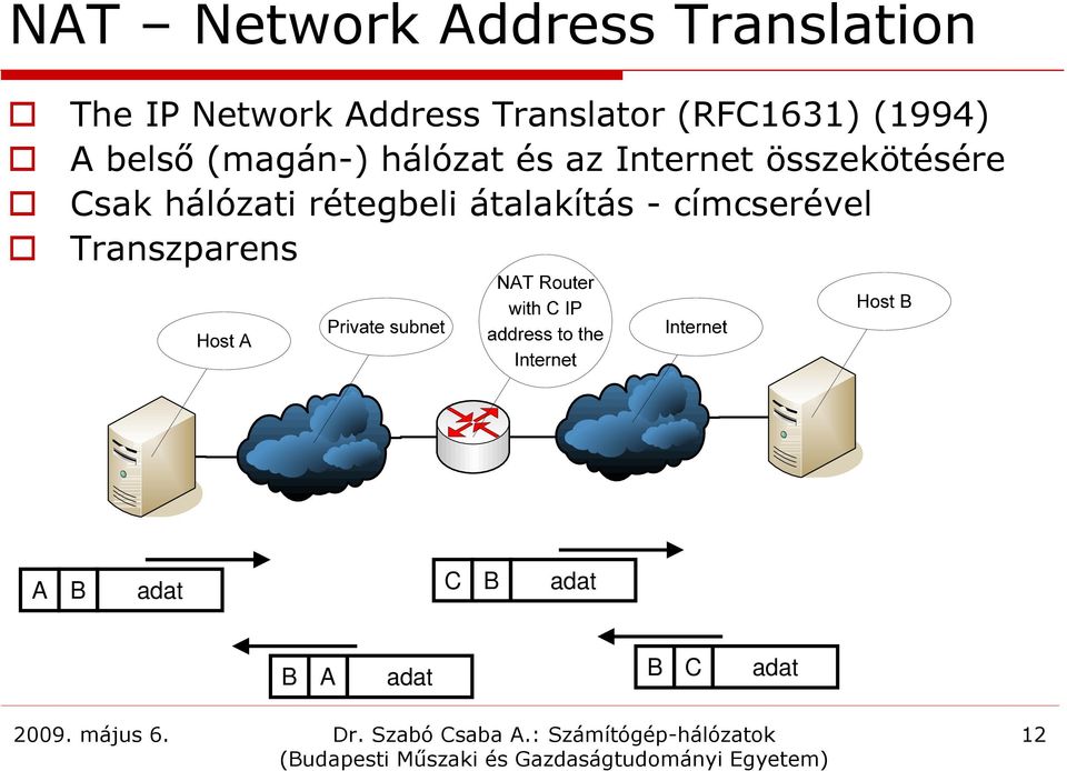 Internet összekötésére Csak hálózati rétegbeli átalakítás -