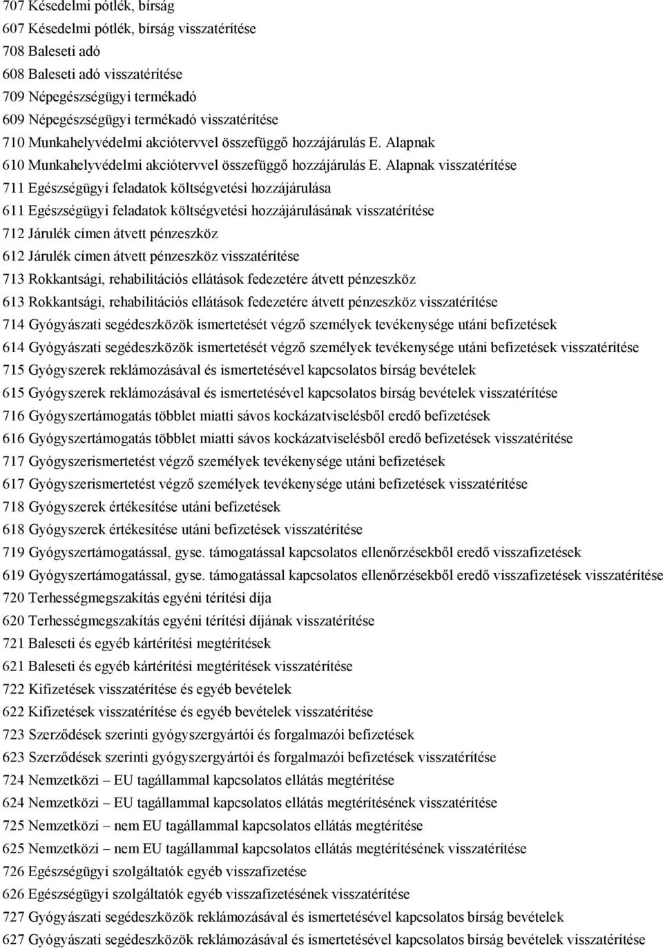 Alapnak visszatérítése 711 Egészségügyi feladatok költségvetési hozzájárulása 611 Egészségügyi feladatok költségvetési hozzájárulásának visszatérítése 712 Járulék címen átvett pénzeszköz 612 Járulék