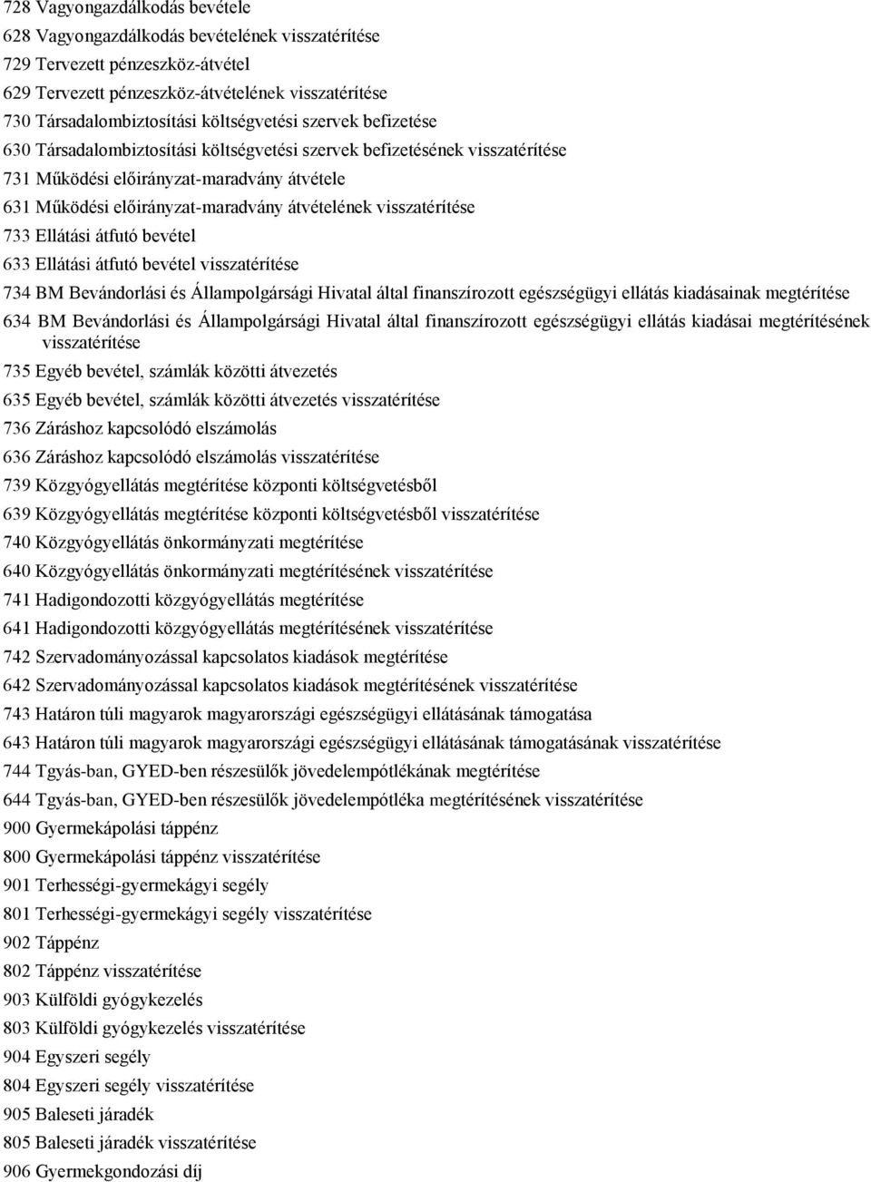 átvételének visszatérítése 733 Ellátási átfutó bevétel 633 Ellátási átfutó bevétel visszatérítése 734 BM Bevándorlási és Állampolgársági Hivatal által finanszírozott egészségügyi ellátás kiadásainak
