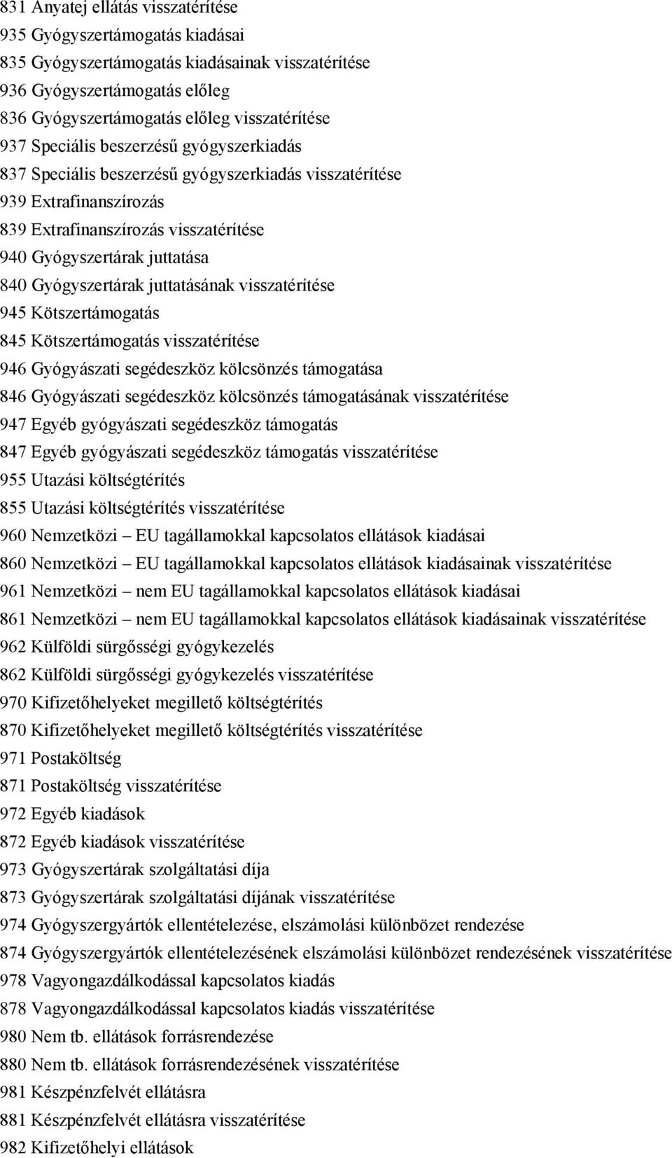 Gyógyszertárak juttatásának visszatérítése 945 Kötszertámogatás 845 Kötszertámogatás visszatérítése 946 Gyógyászati segédeszköz kölcsönzés támogatása 846 Gyógyászati segédeszköz kölcsönzés