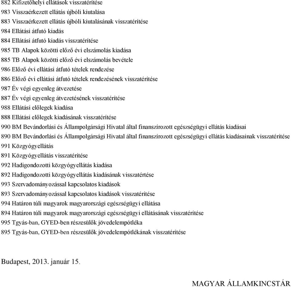 átfutó tételek rendezésének visszatérítése 987 Év végi egyenleg átvezetése 887 Év végi egyenleg átvezetésének visszatérítése 988 Ellátási előlegek kiadása 888 Ellátási előlegek kiadásának