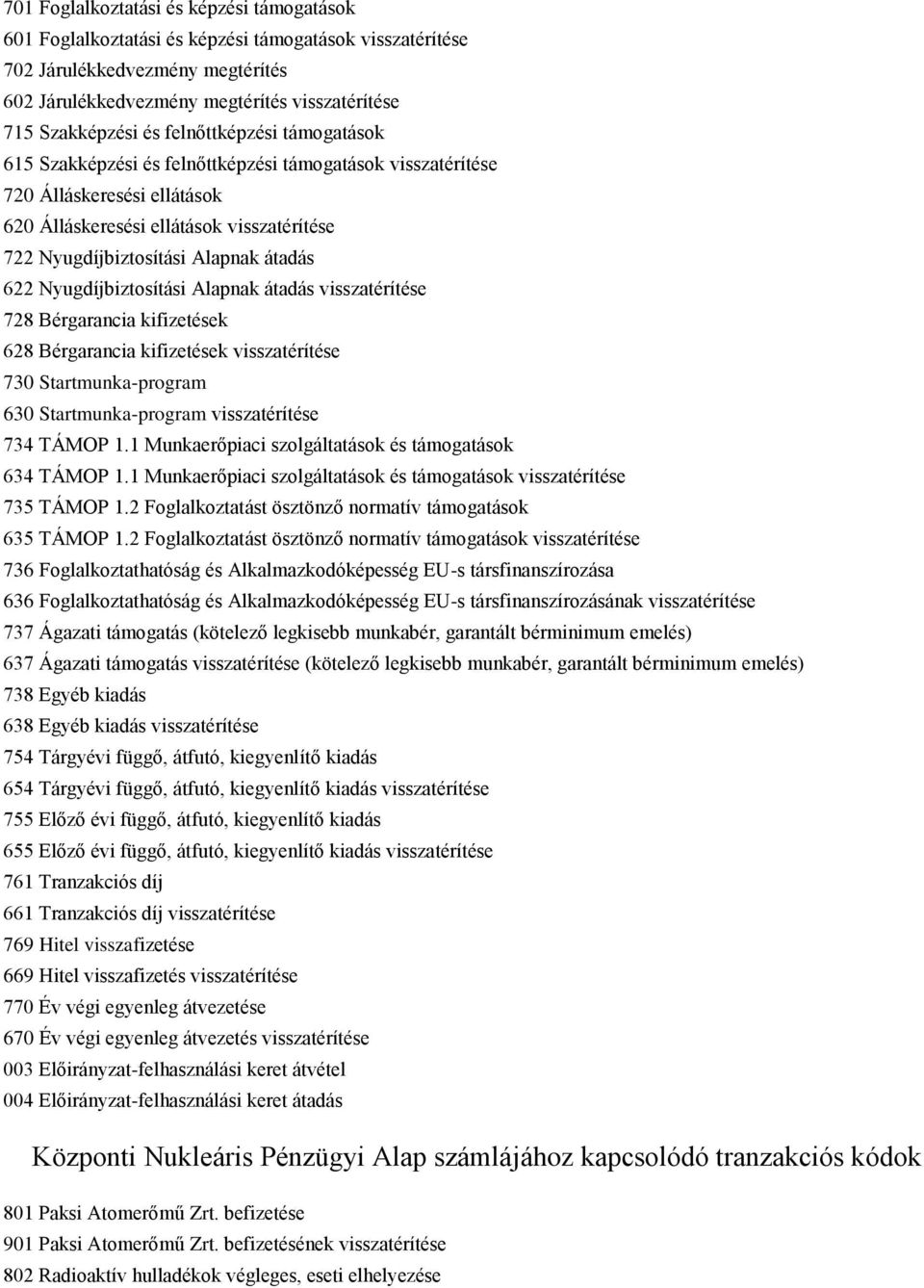 622 Nyugdíjbiztosítási Alapnak átadás visszatérítése 728 Bérgarancia kifizetések 628 Bérgarancia kifizetések visszatérítése 730 Startmunka-program 630 Startmunka-program visszatérítése 734 TÁMOP 1.
