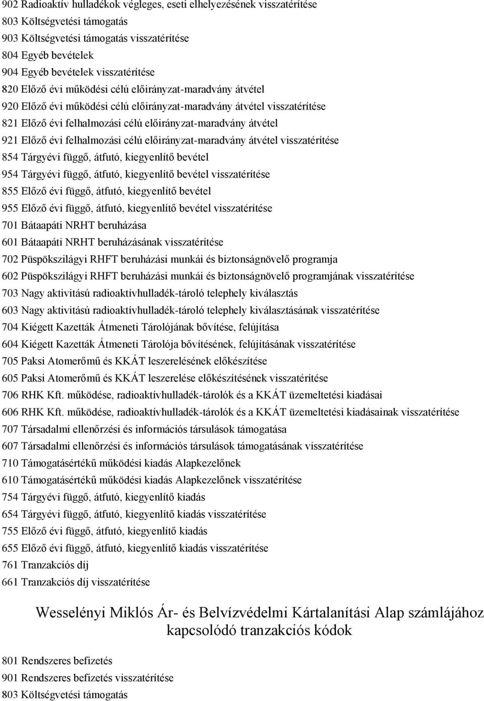 Előző évi felhalmozási célú előirányzat-maradvány átvétel visszatérítése 854 Tárgyévi függő, átfutó, kiegyenlítő bevétel 954 Tárgyévi függő, átfutó, kiegyenlítő bevétel visszatérítése 855 Előző évi