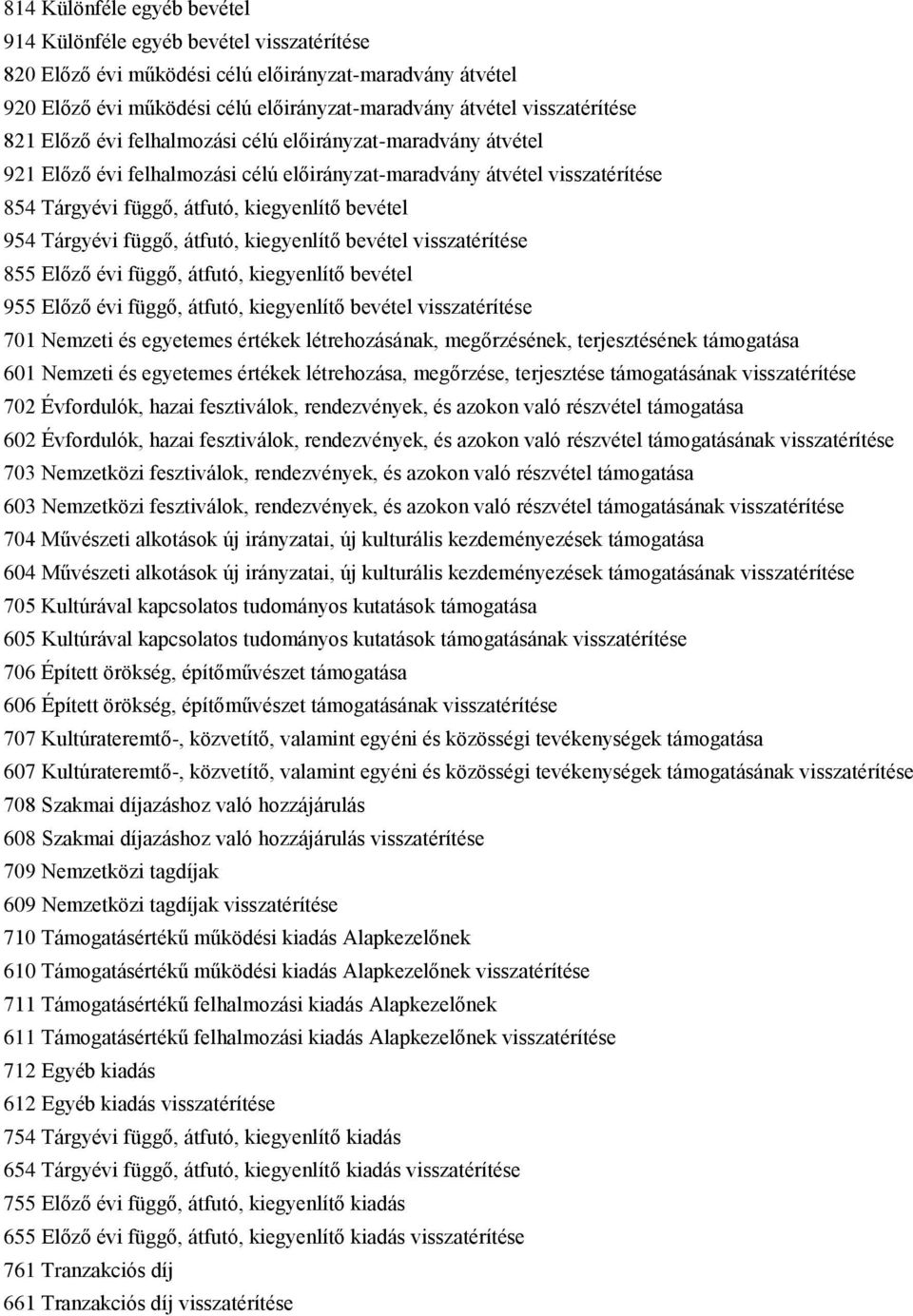 bevétel 954 Tárgyévi függő, átfutó, kiegyenlítő bevétel visszatérítése 855 Előző évi függő, átfutó, kiegyenlítő bevétel 955 Előző évi függő, átfutó, kiegyenlítő bevétel visszatérítése 701 Nemzeti és
