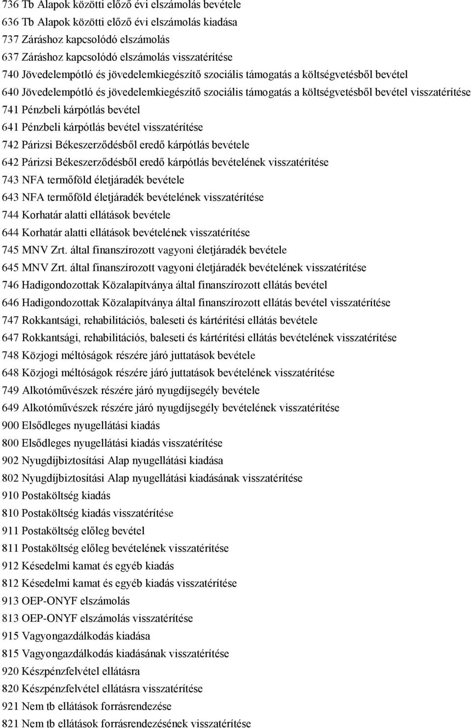 kárpótlás bevétel 641 Pénzbeli kárpótlás bevétel visszatérítése 742 Párizsi Békeszerződésből eredő kárpótlás bevétele 642 Párizsi Békeszerződésből eredő kárpótlás bevételének visszatérítése 743 NFA