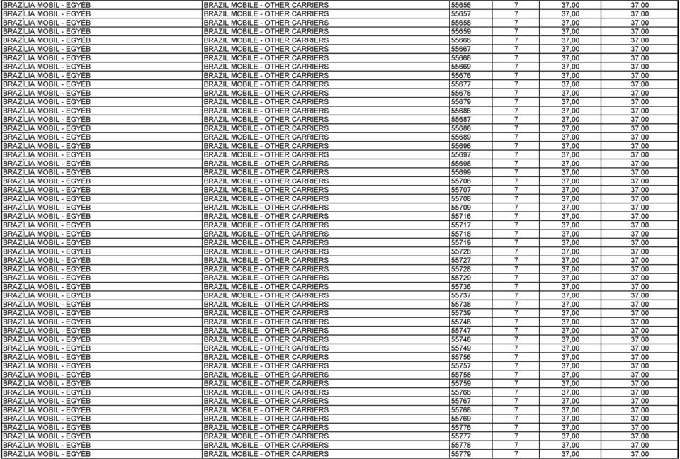 BRAZIL MOBILE - OTHER CARRIERS 55667 7 37,00 37,00 BRAZÍLIA MOBIL - EGYÉB BRAZIL MOBILE - OTHER CARRIERS 55668 7 37,00 37,00 BRAZÍLIA MOBIL - EGYÉB BRAZIL MOBILE - OTHER CARRIERS 55669 7 37,00 37,00