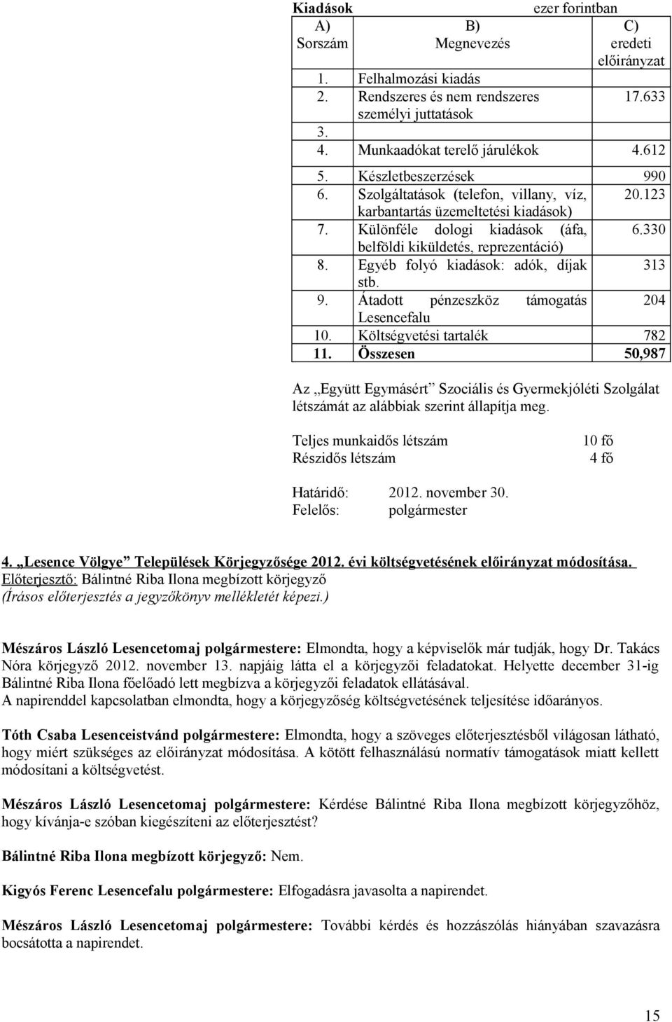 Egyéb folyó kiadások: adók, díjak 313 stb. 9. Átadott pénzeszköz támogatás 204 Lesencefalu 10. Költségvetési tartalék 782 11.