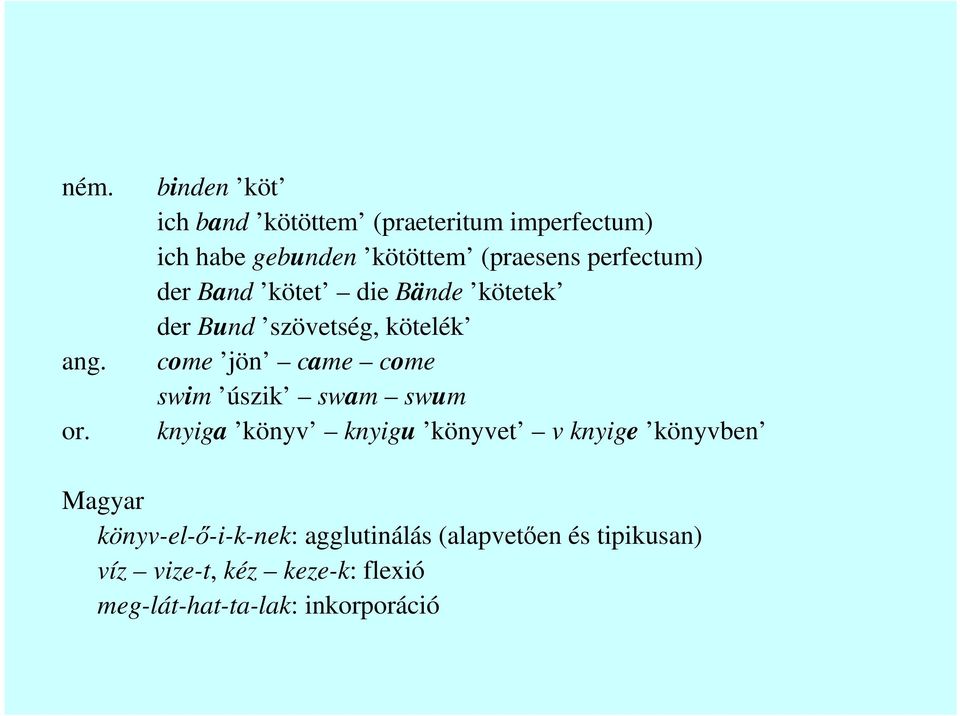 perfectum) der Band kötet die Bände kötetek der Bund szövetség, kötelék come jön came come swim