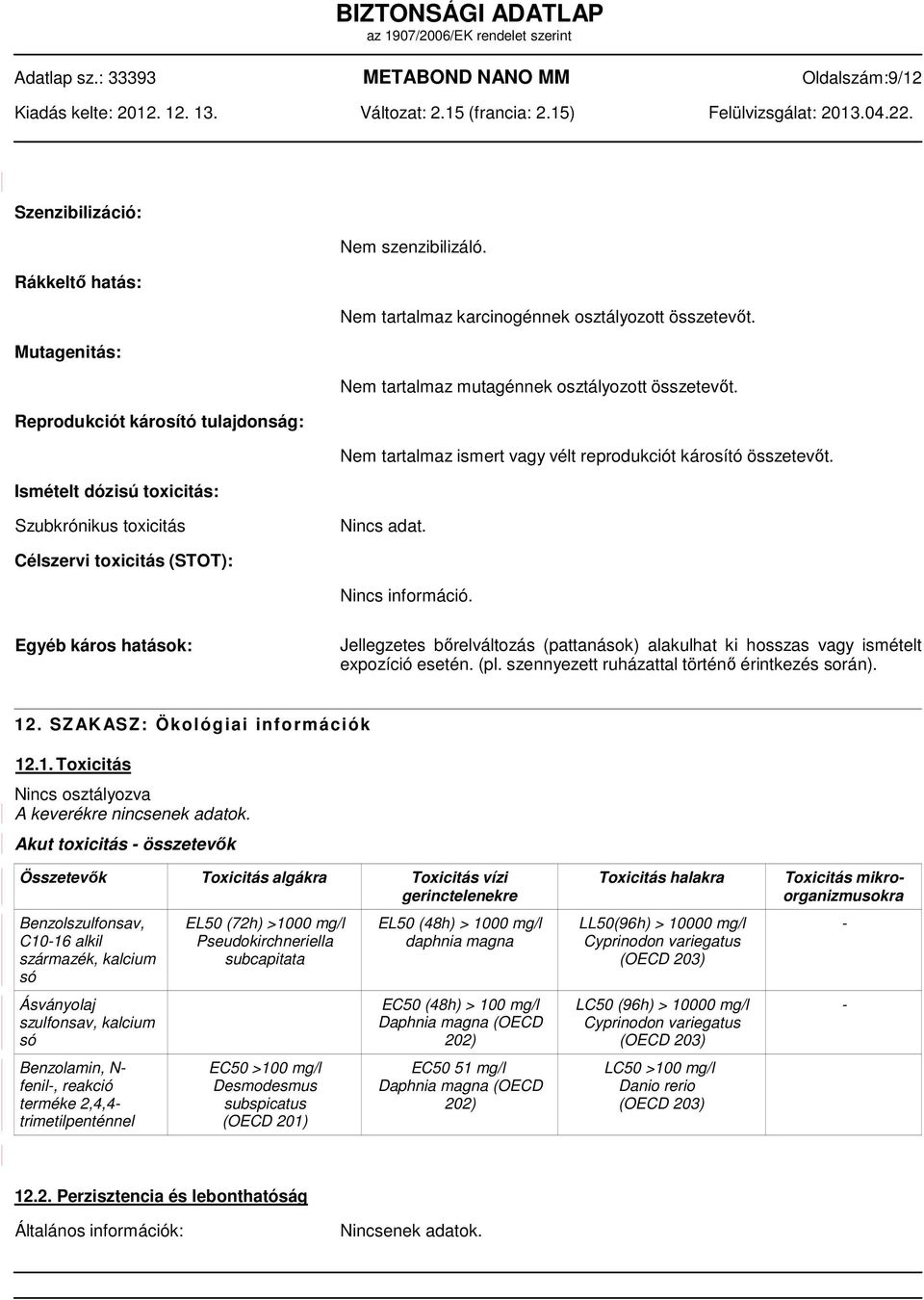 Egyéb káros hatások: Jellegzetes bőrelváltozás (pattanások) alakulhat ki hosszas vagy ismételt expozíció esetén. (pl. szennyezett ruházattal történő érintkezés során). 1 2.