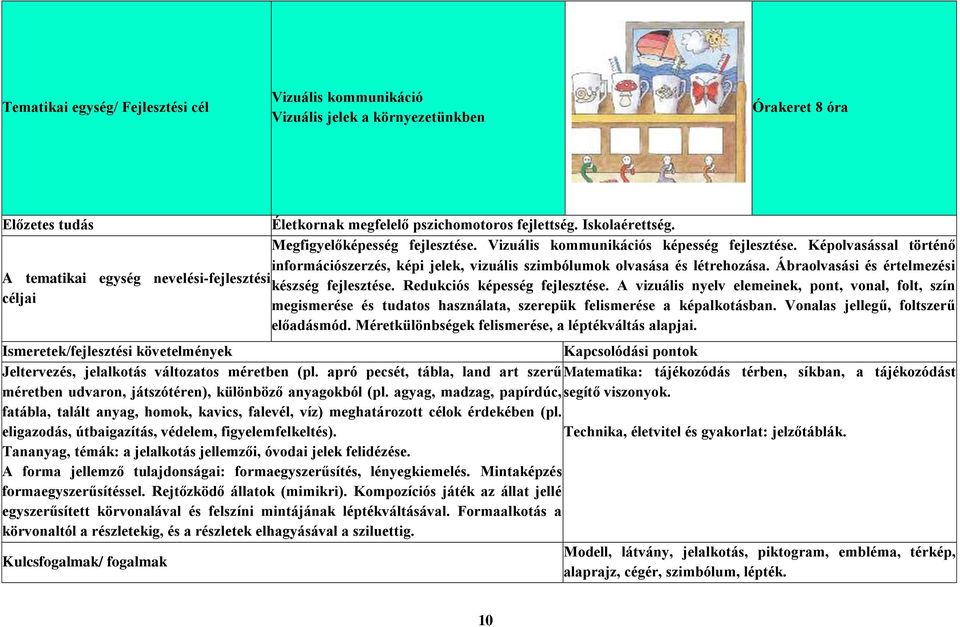 Ábraolvasási és értelmezési A tematikai egység nevelési-fejlesztési készség fejlesztése. Redukciós képesség fejlesztése.