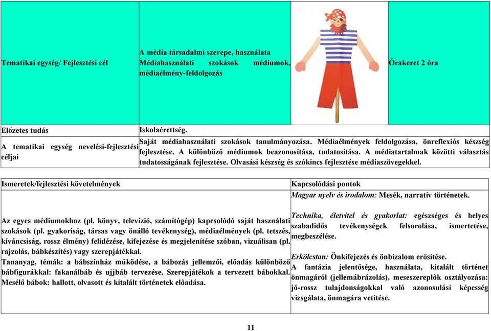 A médiatartalmak közötti választás céljai tudatosságának fejlesztése. Olvasási készség és szókincs fejlesztése médiaszövegekkel.