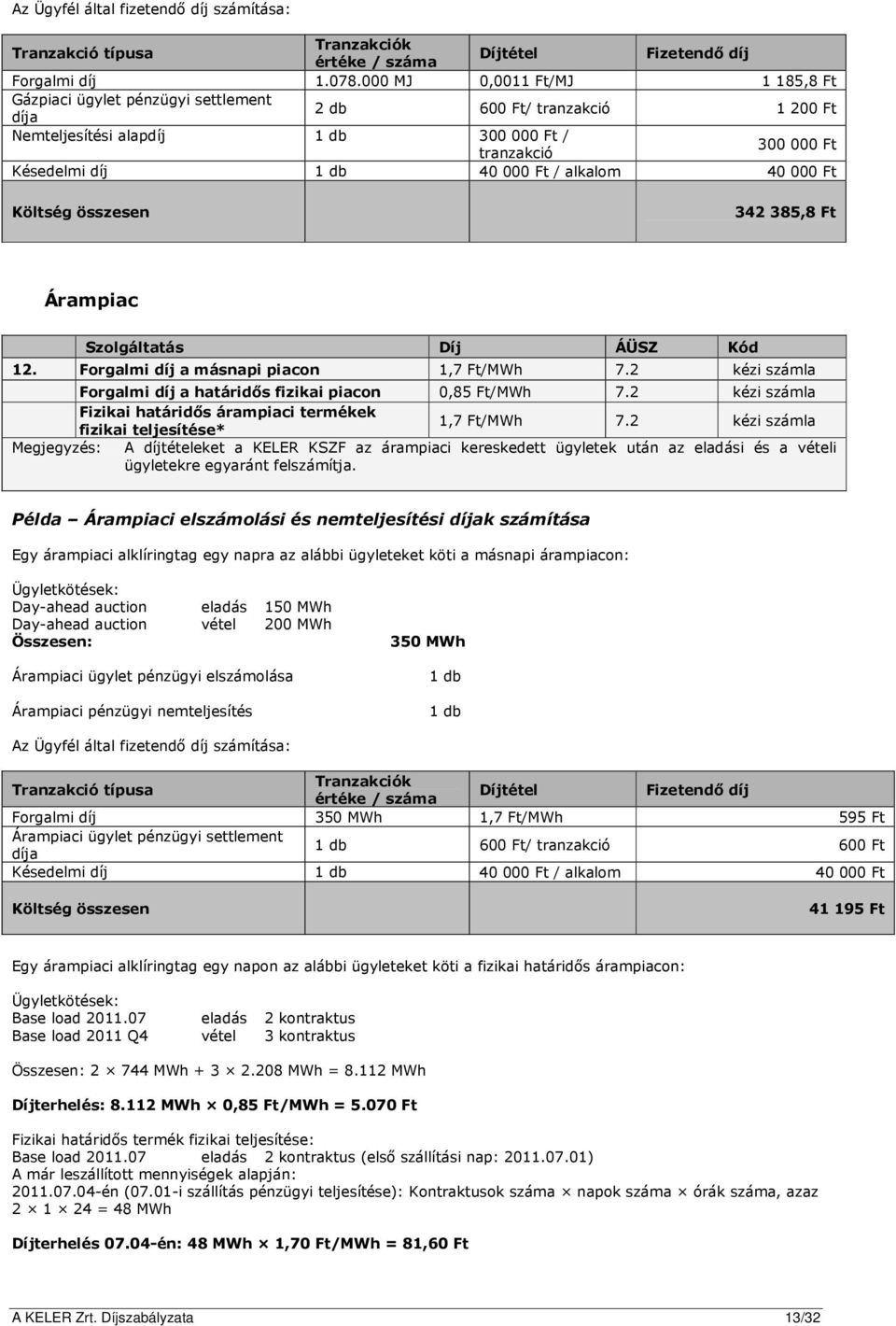 alkalom 40 000 Ft Költség összesen 342 385,8 Ft Árampiac Szolgáltatás Díj ÁÜSZ Kód 12. Forgalmi díj a másnapi piacon 1,7 Ft/MWh 7.2 kézi számla Forgalmi díj a határidős fizikai piacon 0,85 Ft/MWh 7.