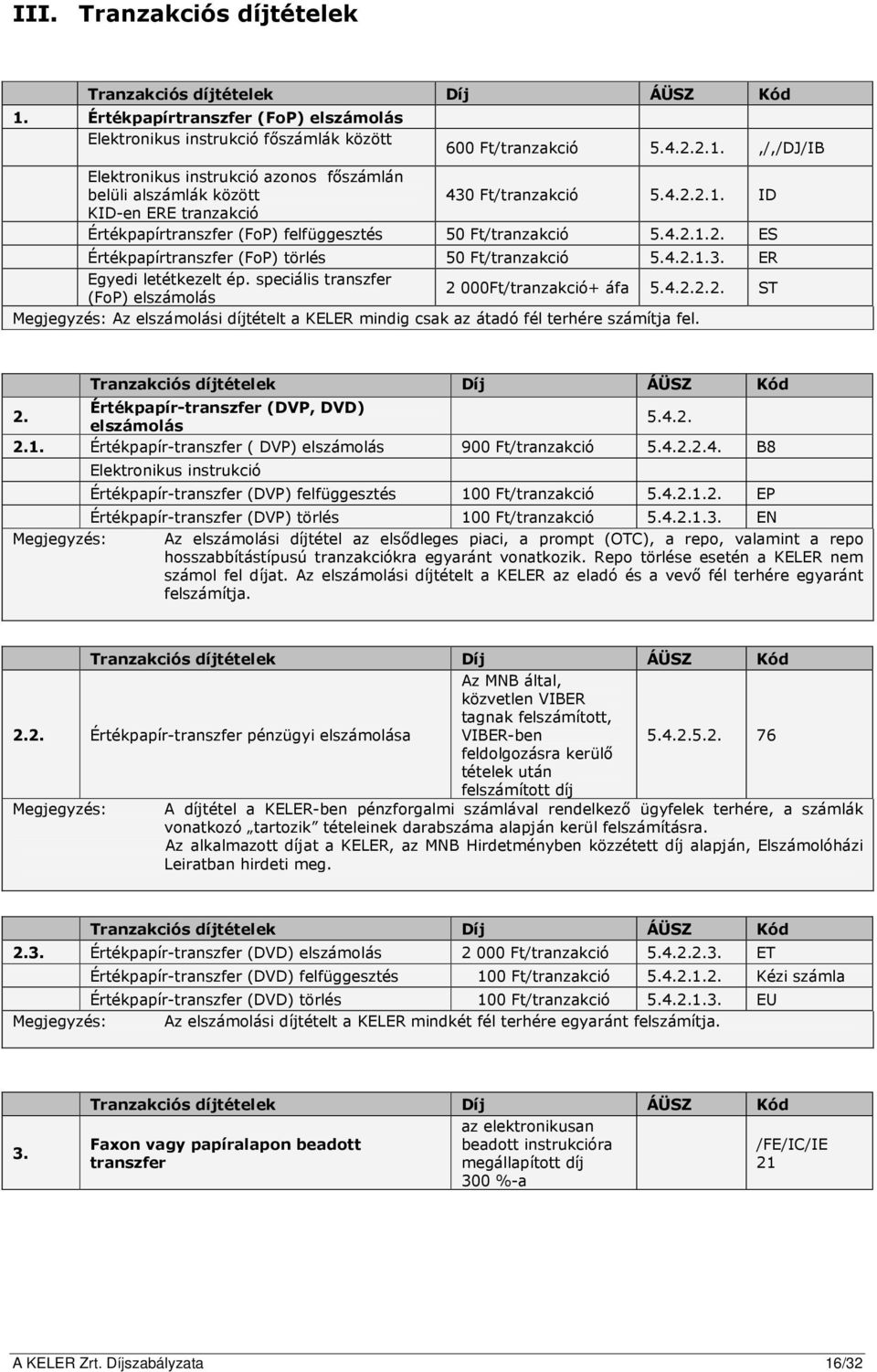 speciális transzfer 2 000Ft/tranzakció+ áfa 5.4.2.2.2. ST (FoP) elszámolás Megjegyzés: Az elszámolási díjtételt a KELER mindig csak az átadó fél terhére számítja fel.