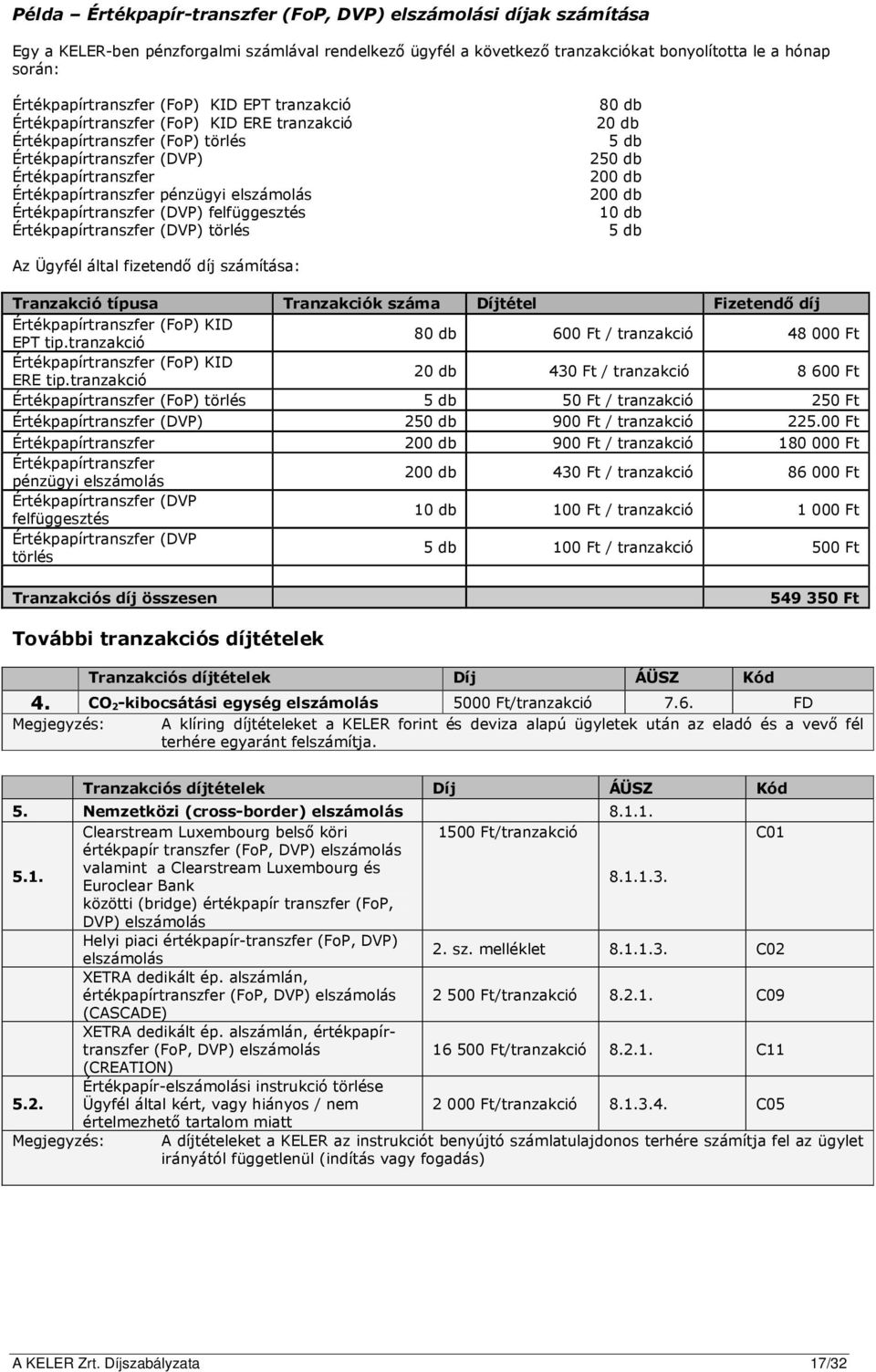 Értékpapírtranszfer (DVP) felfüggesztés Értékpapírtranszfer (DVP) törlés 80 db 20 db 5 db 250 db 200 db 200 db 10 db 5 db Az Ügyfél által fizetendő díj számítása: Tranzakció típusa Tranzakciók száma