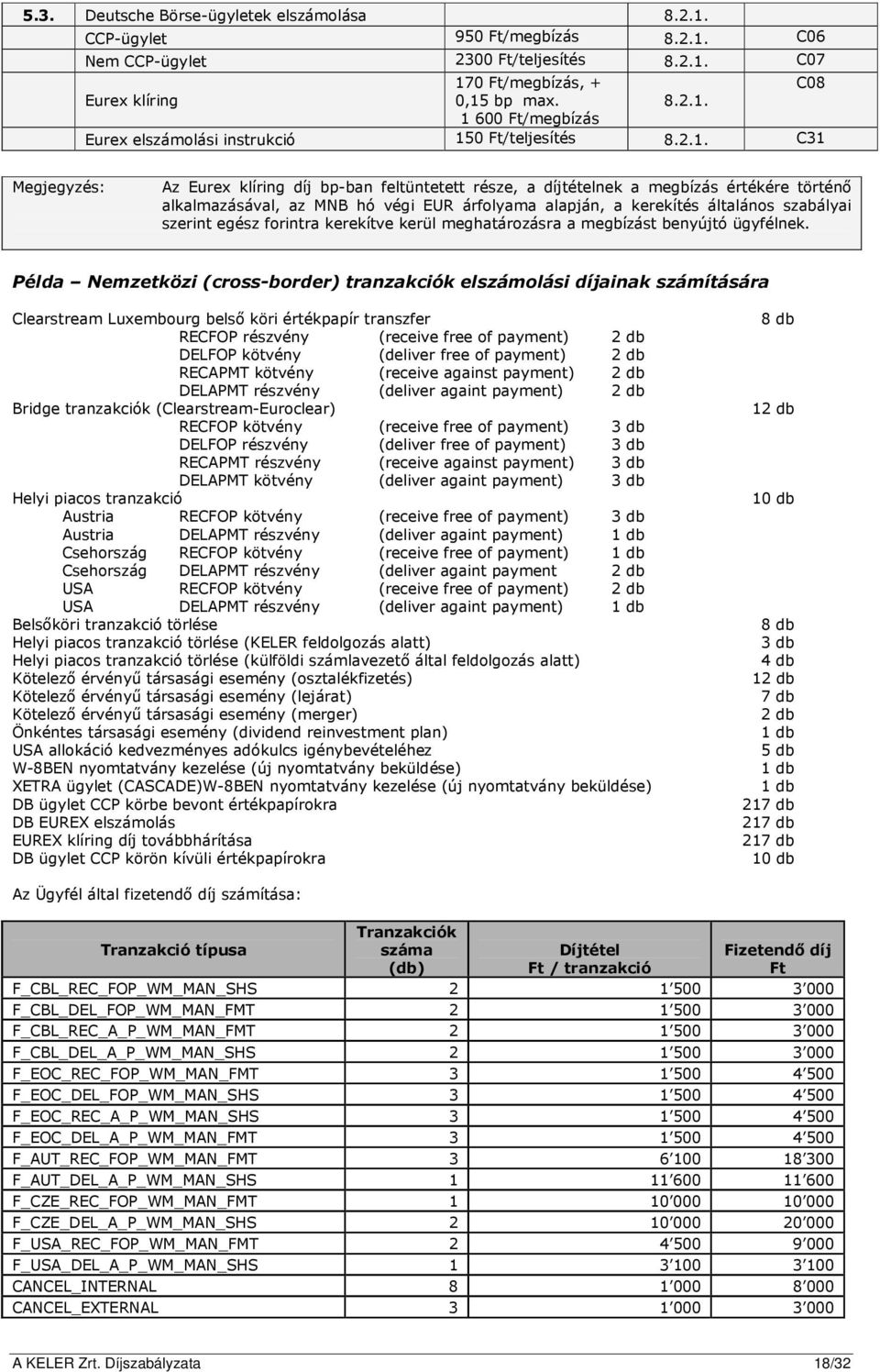 alkalmazásával, az MNB hó végi EUR árfolyama alapján, a kerekítés általános szabályai szerint egész forintra kerekítve kerül meghatározásra a megbízást benyújtó ügyfélnek.